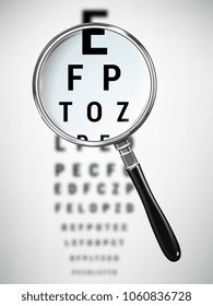Magnifying glass and an eye chart