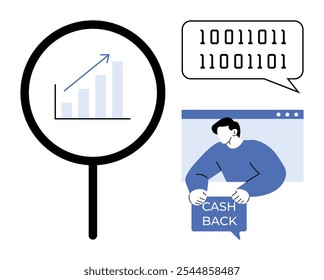 Vergrößerungsglas mit Wachstumskarte, Sprechblase mit binärem Code und einer Person, die ein Cashback-Zeichen hält. Ideal für Finanzanalyse, technologiebezogene Konzepte, E-Commerce, Datenanalyse und Business