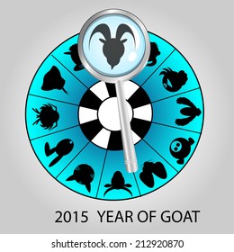 Magnifying glass over goat sing in chinese horoscope