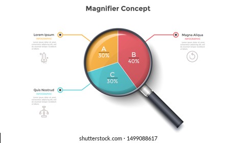 Magnifying glass with round pie chart divided into 3 colorful sectors. Concept of three parts of business project. Modern infographic design template. Vector illustration for statistical report.