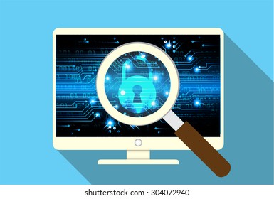 Magnifying Glass scanning and identifying a computer virus. Antivirus protection and computer security concept. vector green screen PC. lock, key. Padlock