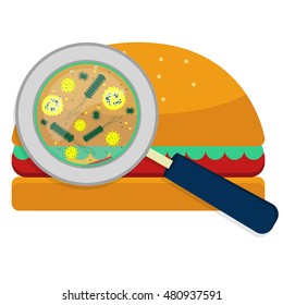 Magnifying glass showing bacteria on hamburguer. White background.