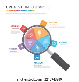 Magnifying glass, Simple infographic 5 step design template. Problem analyzing and searching for answer concept. Vector illustration for presentation, report.