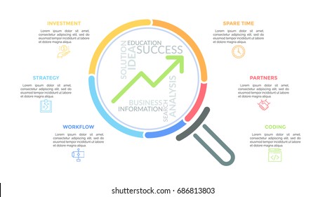 Magnifying glass with upward graph and word cloud inside surrounded by thin line icons and text boxes. Concept of growth and development. Unique infographic design template. Vector illustration.