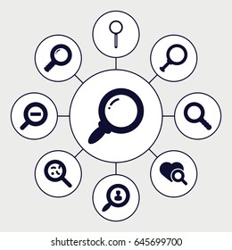 Magnifying icons set. set of 9 magnifying filled icons such as heart search, bacteria, magnifier, search
