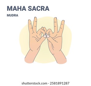 Maha Sacral Mudra hand gesture used in yoga and Ayurveda for energy balance, emotional healing, and sacral chakra activation. Detailed illustration for wellness and meditation content.