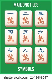 Símbolos de Blocos do Mahjong Game Suite