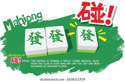 In Mahjong, "Peng" refers to forming a set of three identical tiles. This action can boost a player's score and bring them closer to achieving Mahjong.