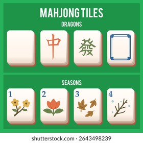 Mahjong Suite Azulejos temporadas e dragões