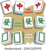 In Mahjong, the three dragon tiles are significant in the game and are used in various combinations and sets to form winning hands. Translation:  Centre, Prosperity.