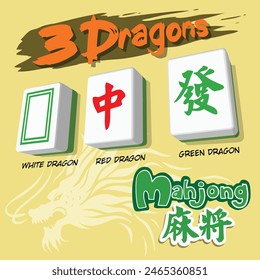 In Mahjong, the three dragon tiles are significant in the game and are used in various combinations and sets to form winning hands. Translation: Mahjong, Centre, Prosperity.