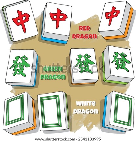 In Mahjong, the three dragon tiles are significant in the game and are used in various combinations and sets to form winning hands. Translation:  Centre, Prosperity.