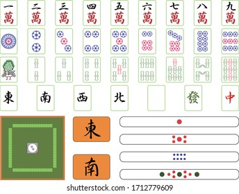 Mahjong Mahjong Tiles Point Bar Sparrow Table Illustration Icon