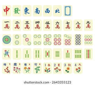peças mahjong definir elemento real
