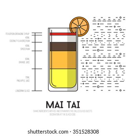 Mai Tai - Thin Flat Line Style Cocktail Recipe. Simple instructions on how to prepare the popular drink. Suitable for wall of your bar or on the web. 