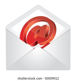 Mail