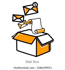 Concepto de icono de buzón de correo y correo electrónico