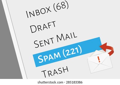 Mail Box Menu With Selected Spam Folder