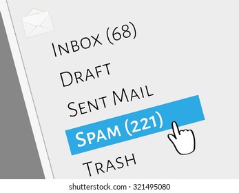 Mail Box Menu With Selected Spam Folder