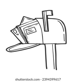 mail box symbol flat style. Line art Vector illustration icon isolated on white background.