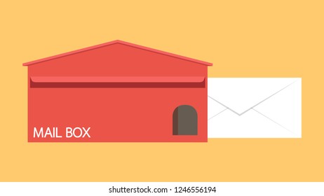 Mail box vector. free space for text. wallpaper. background.
