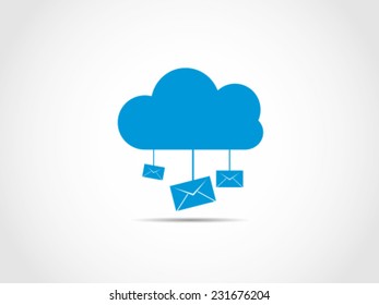 Mail Cloud Computing