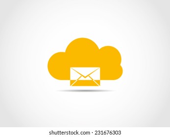 Mail Cloud Computing