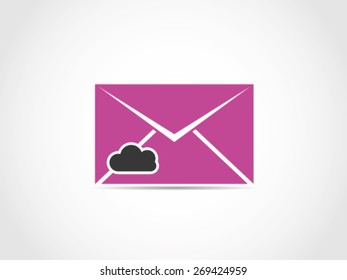 Mail Cloud Computing