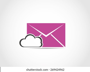 Mail Cloud Computing