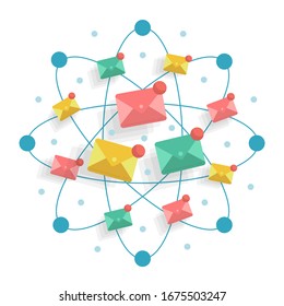 Mail Communication Connection Global. online advertising.