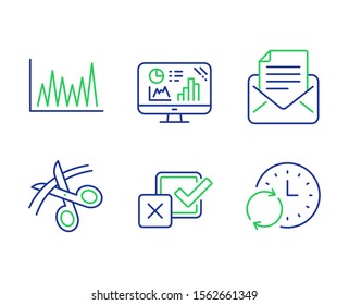 Mail correspondence, Analytics graph and Line graph line icons set. Checkbox, Scissors and Update time signs. E-mail newsletter, Growth report, Market diagram. Survey choice. Education set. Vector