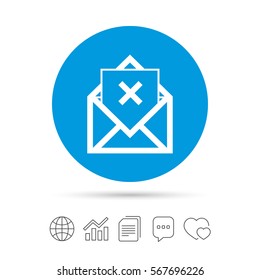 Mail delete icon. Envelope symbol. Message sign. Mail navigation button. Copy files, chat speech bubble and chart web icons. Vector