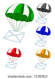 Mail delivery by air on a parachute