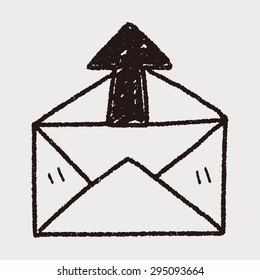 mail doodle