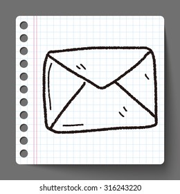 mail doodle