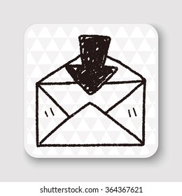 mail doodle
