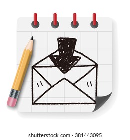 mail doodle