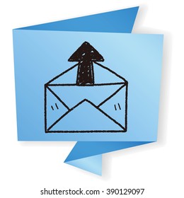 mail doodle