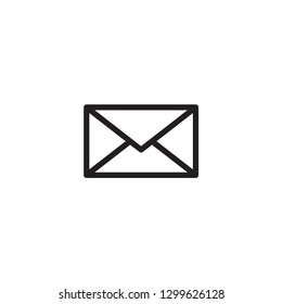 mail or email icon vector