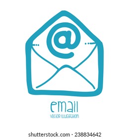 mail icon design, vector illustration eps10 graphic 