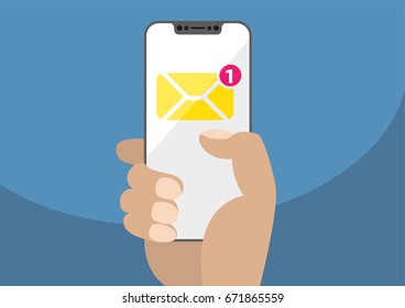 Mail icon displayed on touchscreen of modern bezel-free / frameless smartphone. Vector illustration of hand holding smartphone using flat design