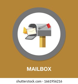 Mail icon, letter Message button - mailbox, envelope email, post mail