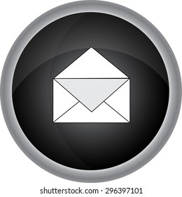 mail icons