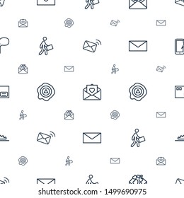 mail icons pattern seamless white background. Included editable outline love letter, courier, arrow up, parcel, camera wheel, message on phone icons. mail icons for web and mobile.