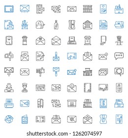 mail icons set. Collection of mail with contract, sharpener, email, postcard, love letter, inbox, phone book, post office, box, mailing, letterbox. Editable and scalable mail icons.
