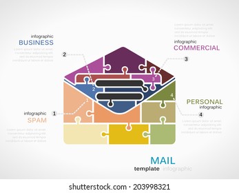 Mail infographic template with mail envelope made out of puzzle pieces