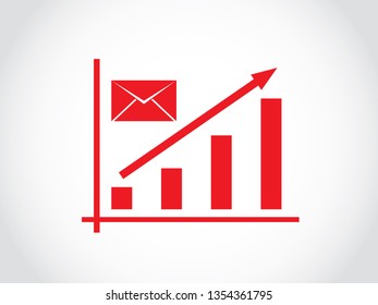 Mail Logistic Increase Graph