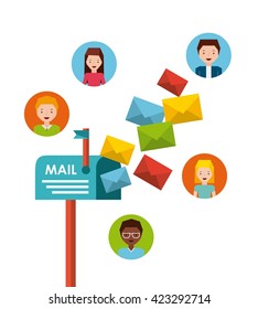 mail marketing design 