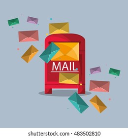 mail messaging  related icons