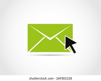 Mail Notifications Click Open Cursor